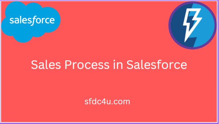 What is Sales Process in Salesforce