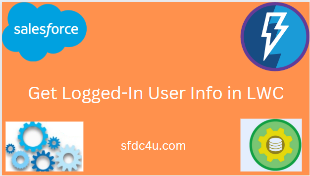 Get Logged-In User Info in LWC